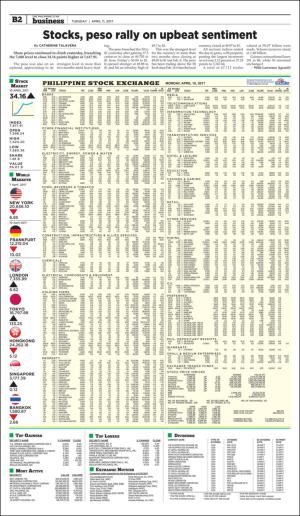 philippinestar_b-20170411_000_00_00_002.pdf