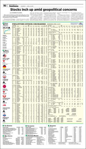 philippinestar_b-20170413_000_00_00_002.pdf