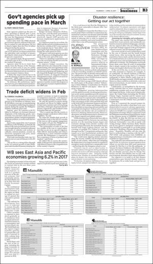 philippinestar_b-20170413_000_00_00_003.pdf