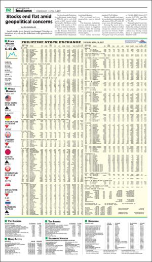 philippinestar_b-20170419_000_00_00_002.pdf