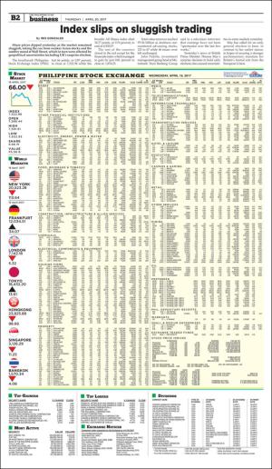 philippinestar_b-20170420_000_00_00_002.pdf