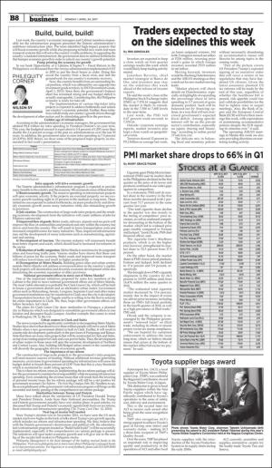 philippinestar_b-20170424_000_00_00_008.pdf