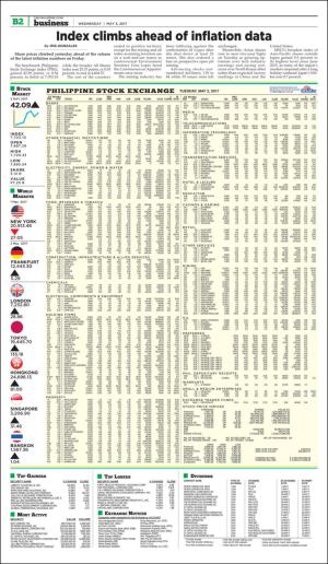 philippinestar_b-20170503_000_00_00_002.pdf