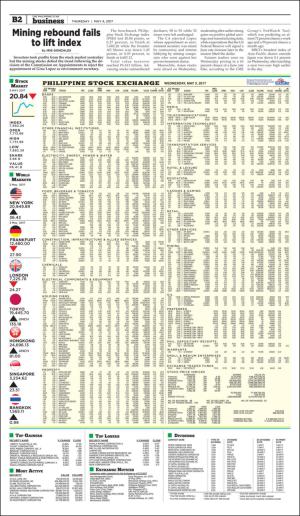 philippinestar_b-20170504_000_00_00_002.pdf