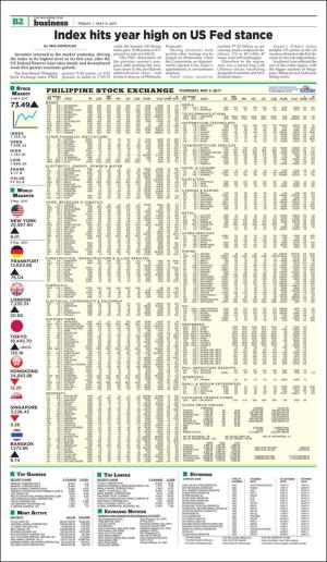 philippinestar_b-20170505_000_00_00_002.pdf