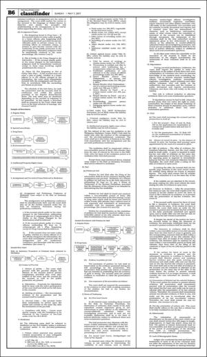 philippinestar_b-20170507_000_00_00_006.pdf