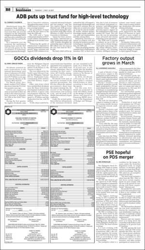 philippinestar_b-20170509_000_00_00_008.pdf