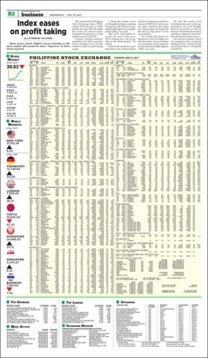 philippinestar_b-20170510_000_00_00_002.pdf