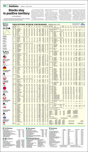 philippinestar_b-20170512_000_00_00_002.pdf
