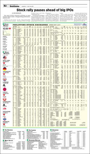 philippinestar_b-20170516_000_00_00_002.pdf
