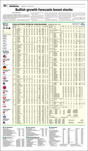 philippinestar_b-20170518_000_00_00_002.pdf