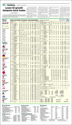 philippinestar_b-20170519_000_00_00_002.pdf