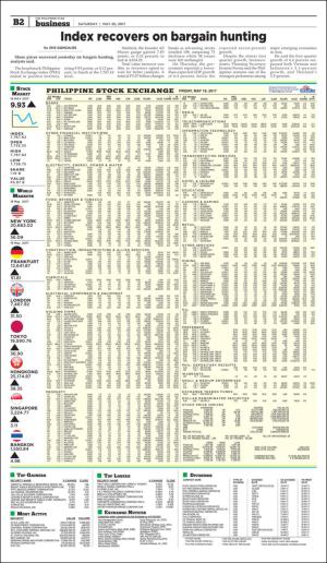 philippinestar_b-20170520_000_00_00_002.pdf