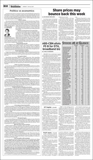 philippinestar_b-20170522_000_00_00_010.pdf