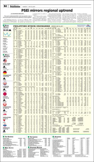 philippinestar_b-20170523_000_00_00_002.pdf