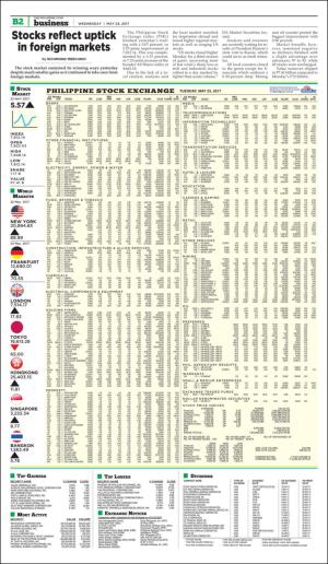 philippinestar_b-20170524_000_00_00_002.pdf