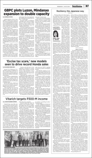 philippinestar_b-20170524_000_00_00_007.pdf