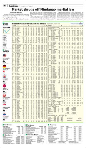 philippinestar_b-20170525_000_00_00_002.pdf