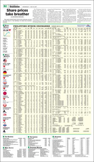 philippinestar_b-20170531_000_00_00_002.pdf
