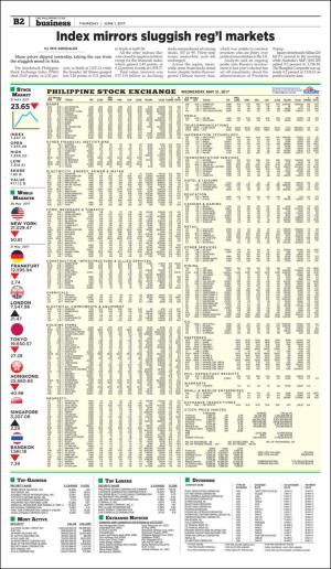 philippinestar_b-20170601_000_00_00_002.pdf