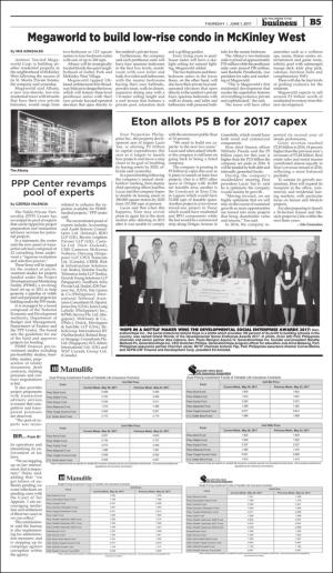 philippinestar_b-20170601_000_00_00_005.pdf