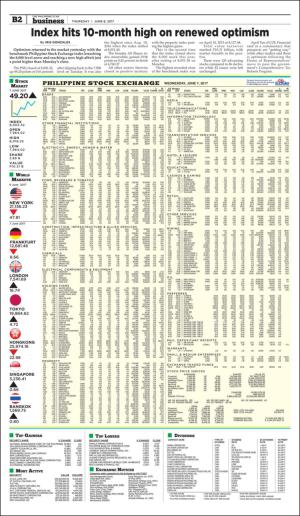 philippinestar_b-20170608_000_00_00_002.pdf