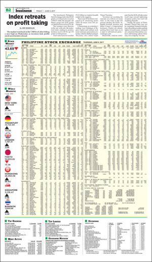 philippinestar_b-20170609_000_00_00_002.pdf