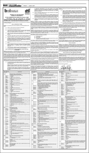 philippinestar_b-20170609_000_00_00_010.pdf