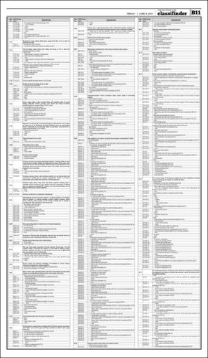philippinestar_b-20170609_000_00_00_011.pdf