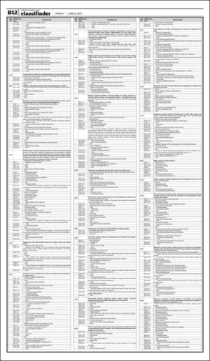 philippinestar_b-20170609_000_00_00_012.pdf