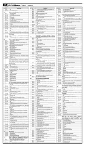 philippinestar_b-20170609_000_00_00_014.pdf