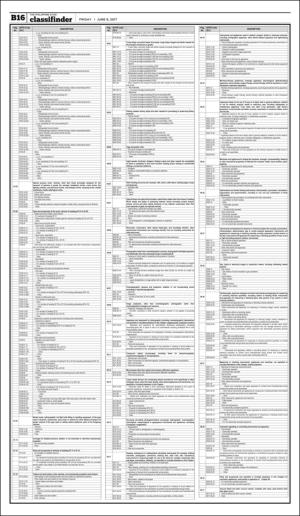 philippinestar_b-20170609_000_00_00_016.pdf