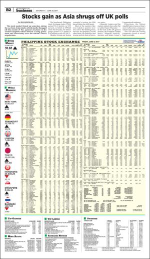 philippinestar_b-20170610_000_00_00_002.pdf