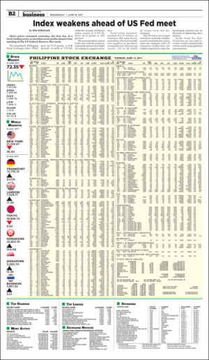 philippinestar_b-20170614_000_00_00_002.pdf