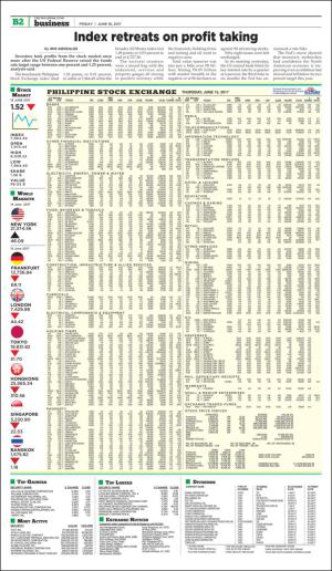 philippinestar_b-20170616_000_00_00_002.pdf