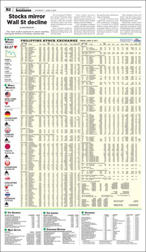 philippinestar_b-20170617_000_00_00_002.pdf