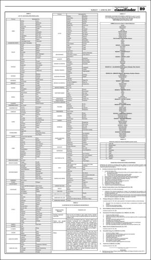 philippinestar_b-20170618_000_00_00_009.pdf