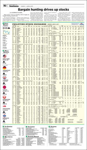 philippinestar_b-20170620_000_00_00_002.pdf