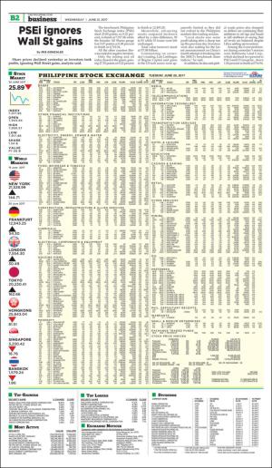 philippinestar_b-20170621_000_00_00_002.pdf