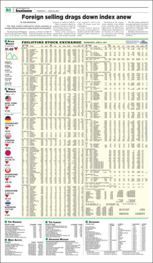 philippinestar_b-20170622_000_00_00_002.pdf