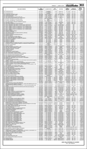 philippinestar_b-20170626_000_00_00_015.pdf