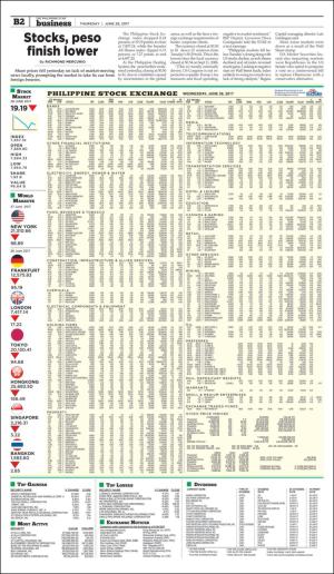 philippinestar_b-20170629_000_00_00_002.pdf