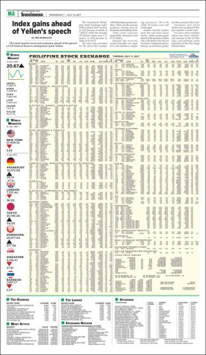 philippinestar_b-20170712_000_00_00_002.pdf