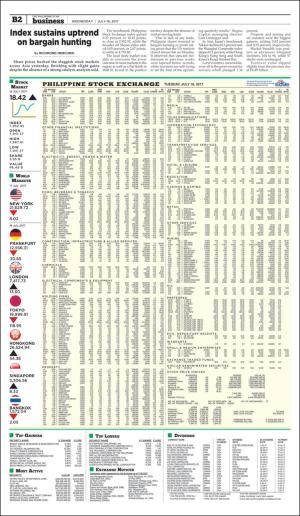 philippinestar_b-20170719_000_00_00_002.pdf