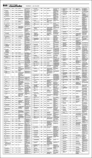 philippinestar_b-20170720_000_00_00_010.pdf