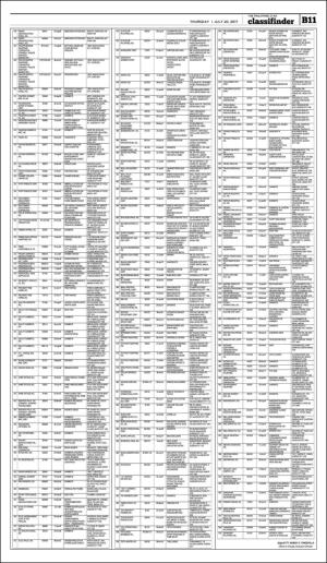 philippinestar_b-20170720_000_00_00_011.pdf