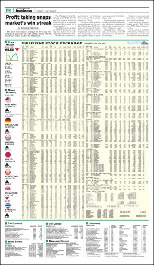 philippinestar_b-20170721_000_00_00_002.pdf