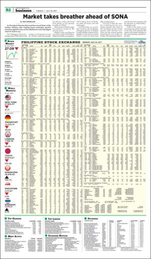 philippinestar_b-20170725_000_00_00_002.pdf