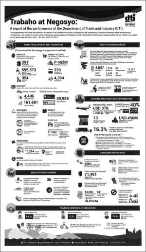 philippinestar_b-20170725_000_00_00_003.pdf