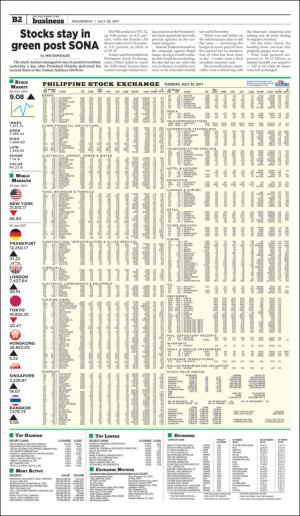 philippinestar_b-20170726_000_00_00_002.pdf